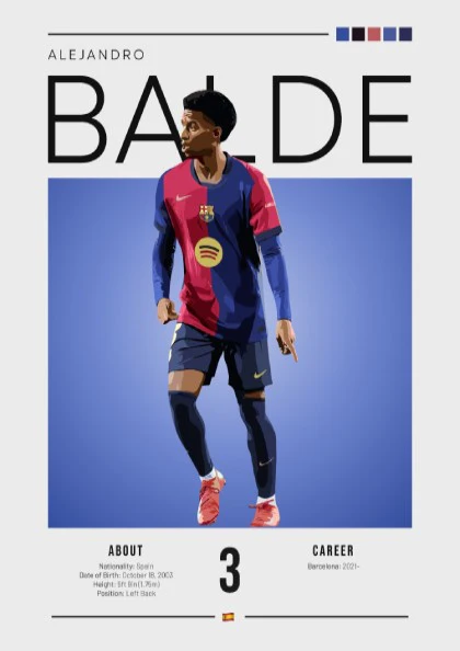 Alejandro Balde Poster - FC Barcelona Wall Decor