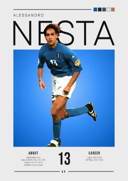 Alessandro Nesta Poster - Italian Football Legend Art
