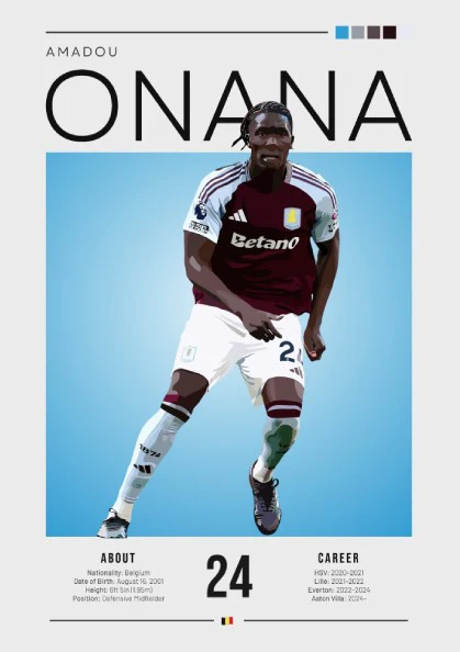 Amadou Onana Football Poster - Sports Art, Wall Decor