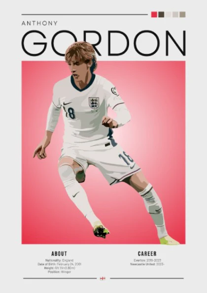 Anthony Gordon Poster - England National Team Print