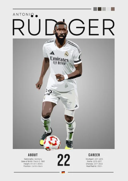Antonio Rüdiger Poster - Real Madrid Football Art