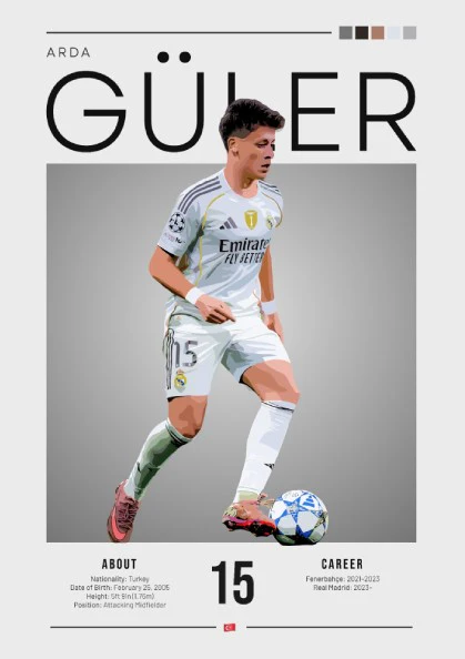 Arda Güler Poster - Real Madrid Football Art