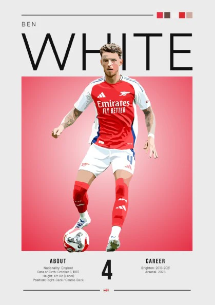 Ben White Poster - Football Art, Sports Decor