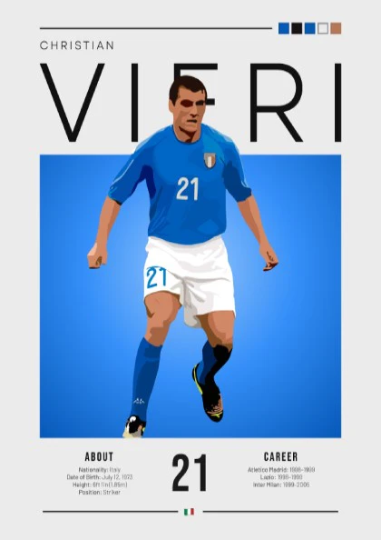 Christian Vieri Poster - Italian Football Legend Art