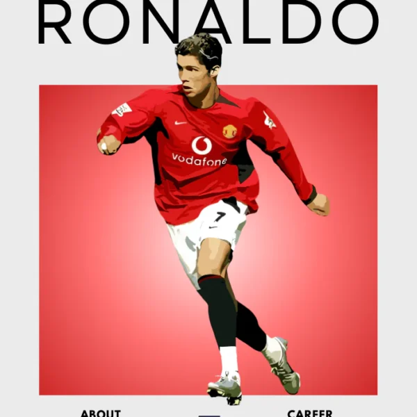 Cristiano Ronaldo Manchester United Poster - Iconic Football Wall Art for Fans