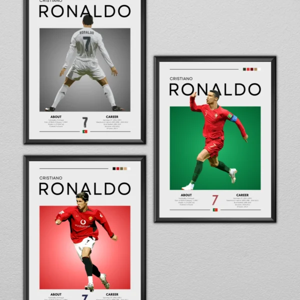 Cristiano Ronaldo Poster Bundle – Set of 3 Iconic Football Prints