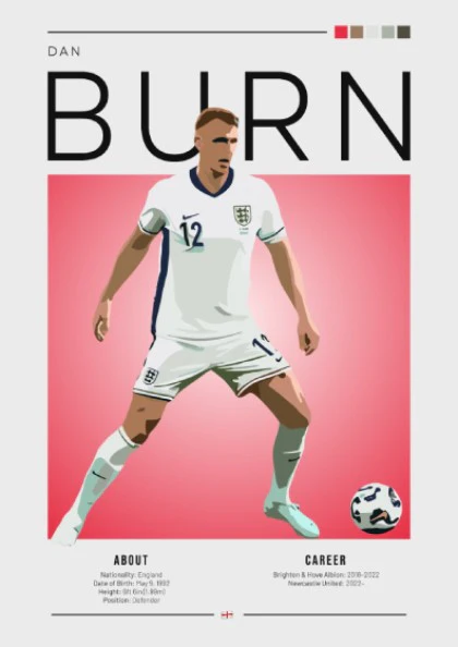 Dan Burn Poster - England National Team Print