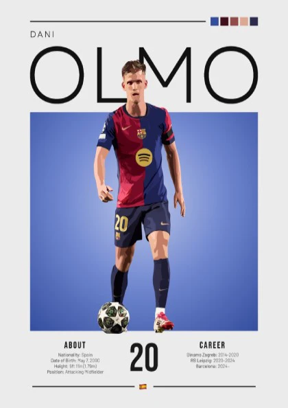 Dani Olmo Illustration - Barcelona Wall Decor