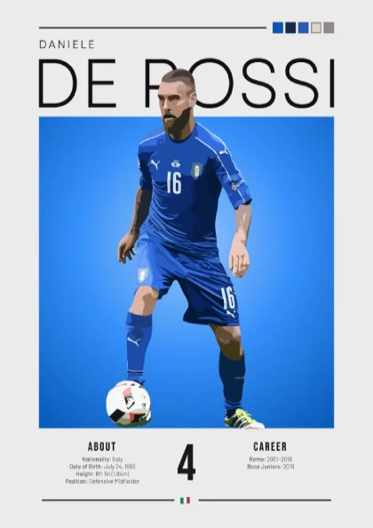 Daniele De Rossi Poster - Italian Football Legend Art