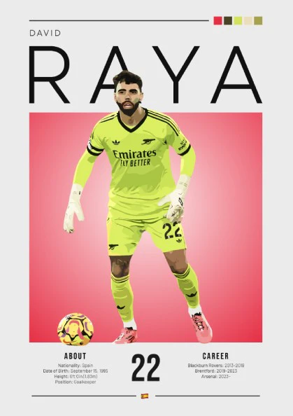 David Raya Poster - Sports Art, Wall Decor