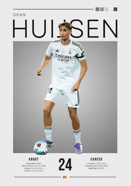 Dean Huijsen Poster - Real Madrid Football Art, Wall Decor