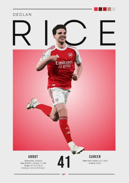 Declan Rice Artwork - Sports Wall Art, Print, Decor
