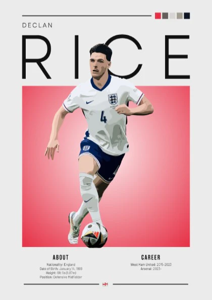 Declan Rice Poster - England National Team Artwork, Wall Art, Print