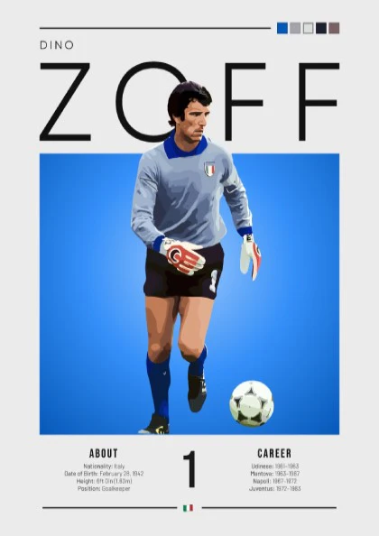 Dino Zoff Poster - Italian Football Legend Artwork
