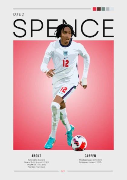 Djed Spence Poster - England National Team Artwork