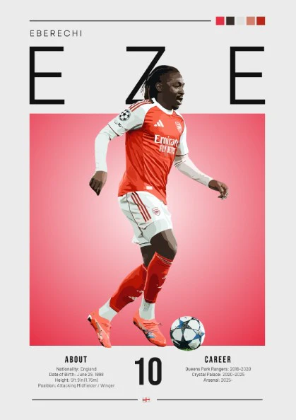 Eberechi Eze Poster - Arsenal Football Player Print