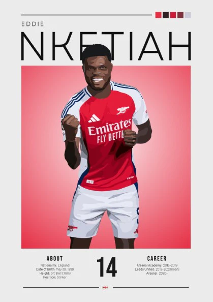Eddie Nketiah Poster - Football Wall Art