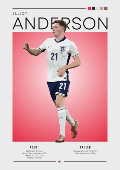 Elliot Anderson Wall Art - England National Team Poster