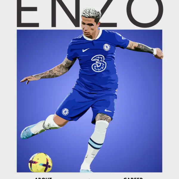 Enzo Fernández Poster – Chelsea & Argentina Midfield Maestro Print