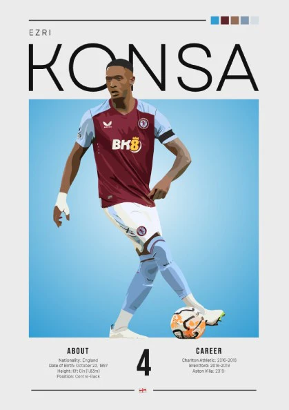 Ezri Konsa Football Poster - Aston Villa Art, Player Print