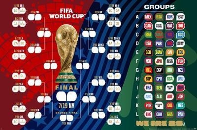FIFA World Cup 2026 — Tournament Bracket Poster