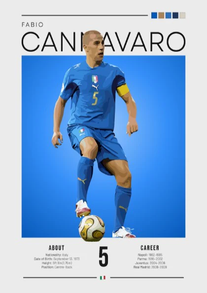 Fabio Cannavaro Poster - Italian Football Legend Artwork
