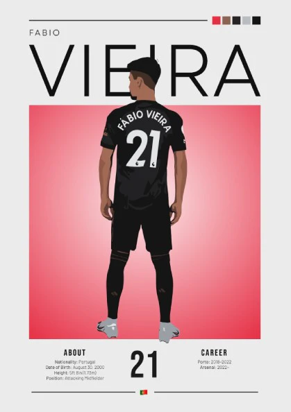 Fabio Vieira Poster - Sports Wall Art, Decor, Print