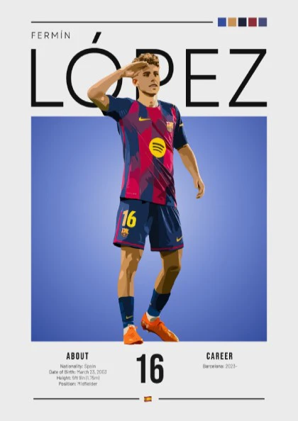 Fermín López Art Print - Sports Wall Decor, Barcelona