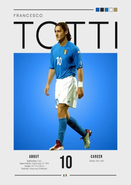 Francesco Totti Poster - Italian Football Legend Artwork