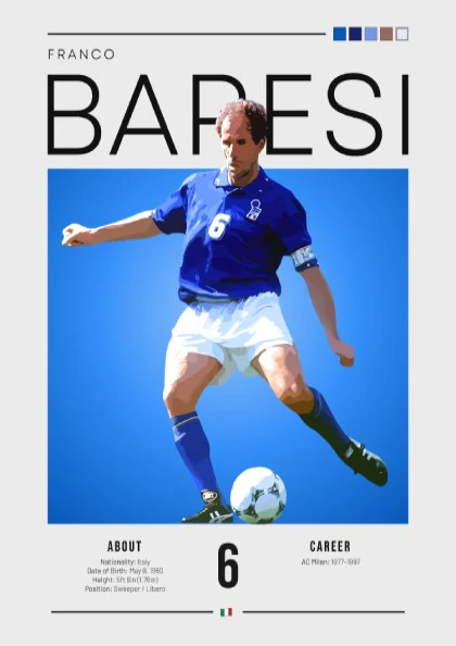 Franco Baresi Poster - Italian Football Legend
