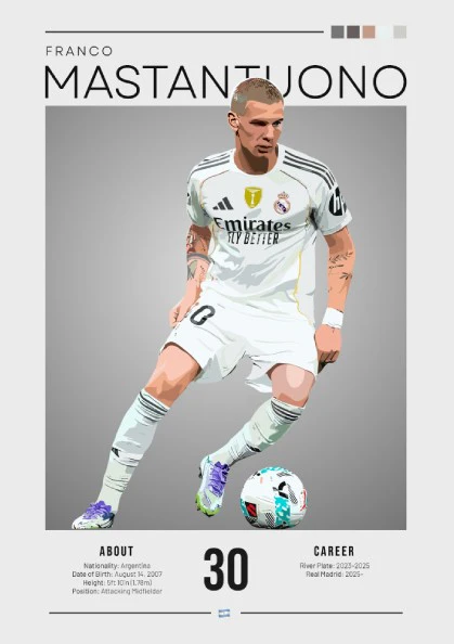 Franco Mastantuono Poster - Real Madrid Football Art, Wall Decor