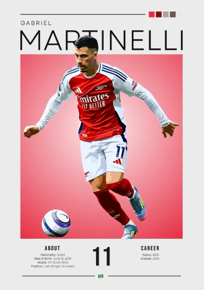 Gabriel Martinelli Poster - Football Wall Art