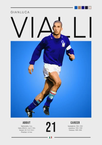 Gianluca Vialli Poster - Italian Football Legend Artwork