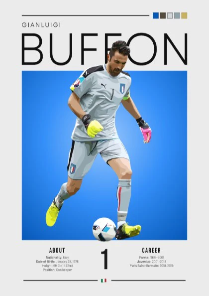Gianluigi Buffon Poster - Italian Football Legend Artwork