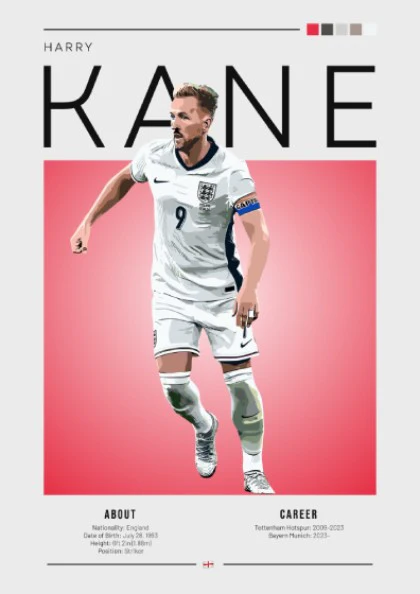 Harry Kane Poster - England National Team Artwork