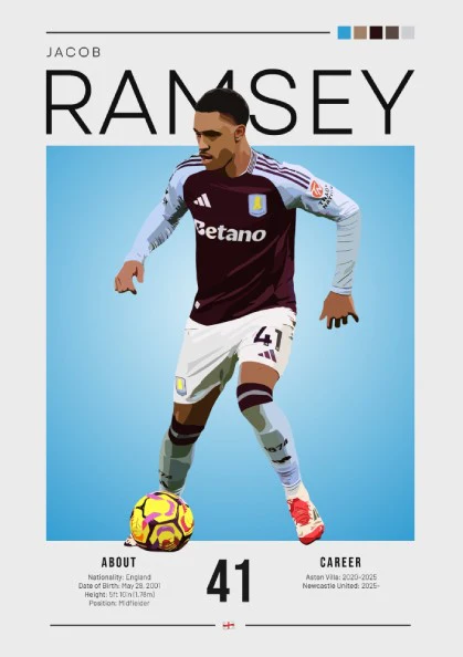 Jacob Ramsey Football Poster - Sports Wall Art