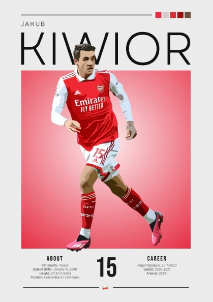 Jakub Kiwior Poster - Sports Wall Art, Football Decor, Player Print