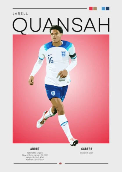 Jarell Quansah Poster - England National Team Art