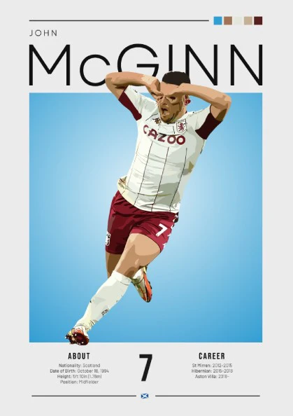 John McGinn Football Poster - Aston Villa Art