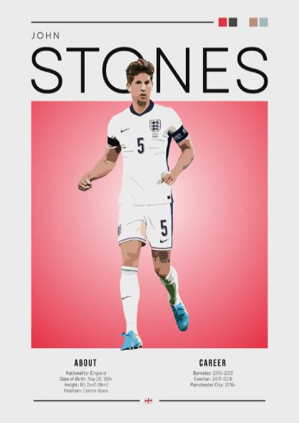 John Stones Wall Art - England National Team Artwork