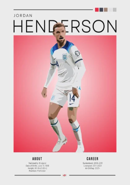 Jordan Henderson Wall Art - England National Team Poster