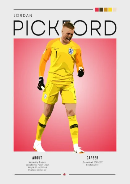 Jordan Pickford Poster - England National Team Artwork