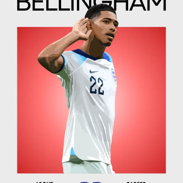 Jude Bellingham Poster - England Football Star Print