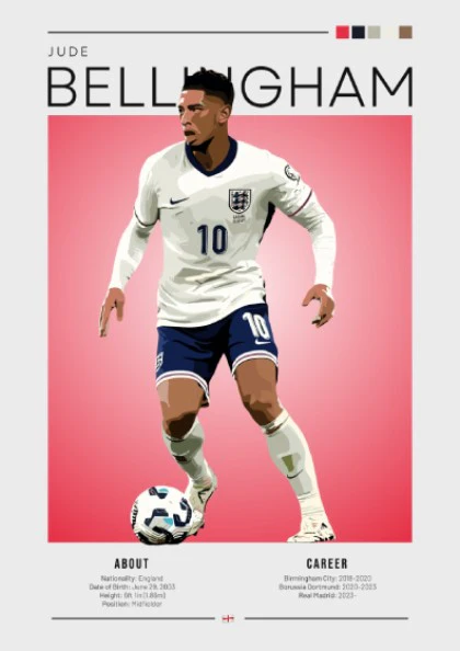 Jude Bellingham Poster - England National Team Artwork
