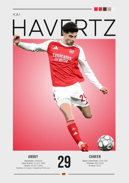 Kai Havertz Poster - Sports Wall Art, Football Decor