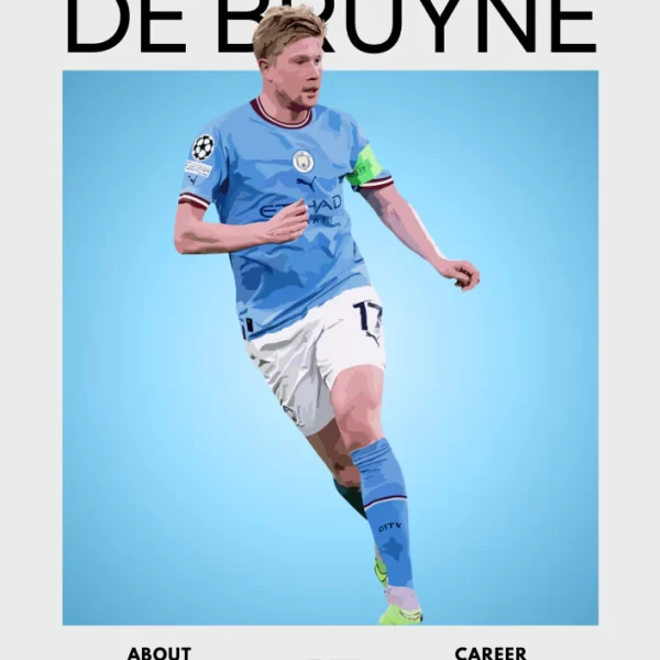 Kevin De Bruyne Poster - Elite Manchester City Football Print