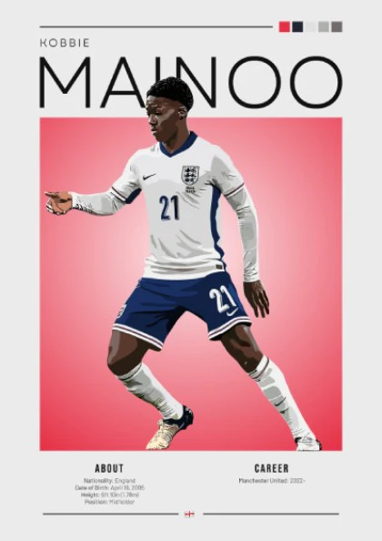 Kobbie Mainoo Print - England National Team Poster