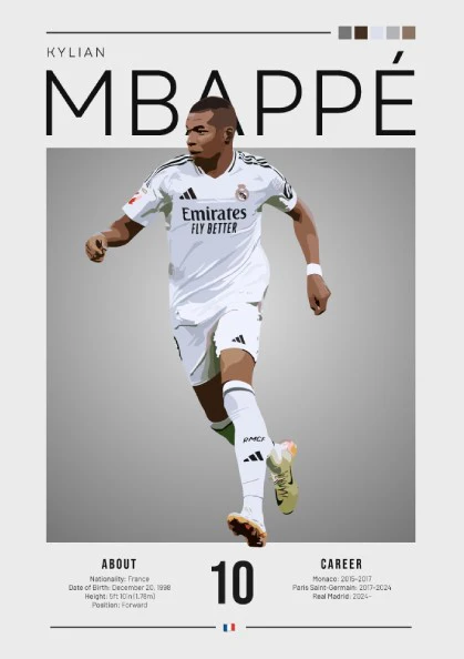 Kylian Mbappé Poster - Real Madrid Football Art, Wall Decor, Print