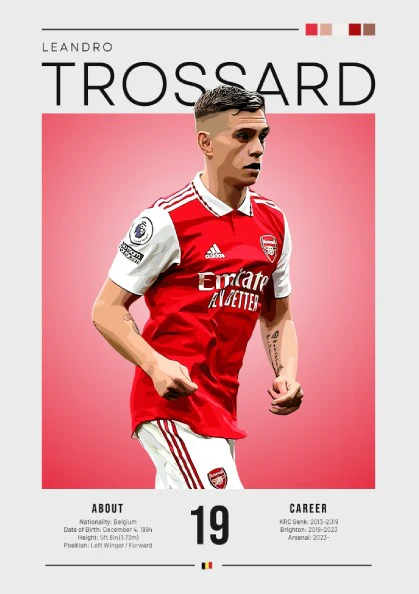 Leandro Trossard Poster - Football Art, Wall Decor, Print