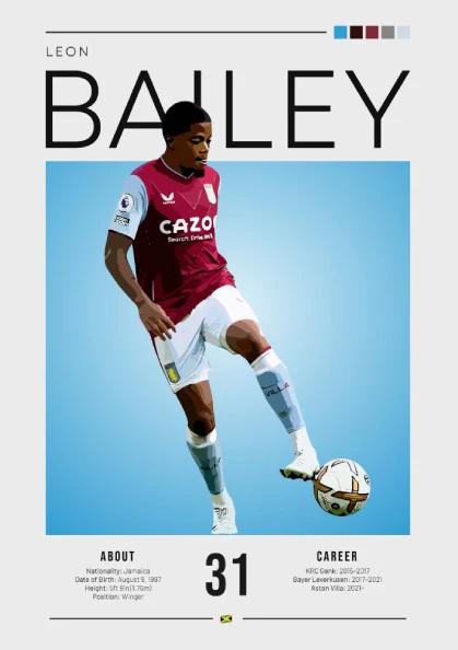 Leon Bailey Football Poster - Sports Wall Art
